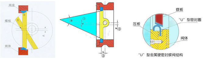 �c���´��ڴ��_��D