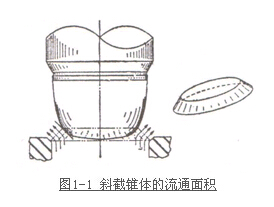 �c(di��n)���´��ڴ��_��D