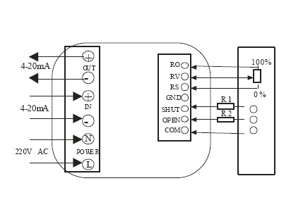 �c���´��ڴ��_��D