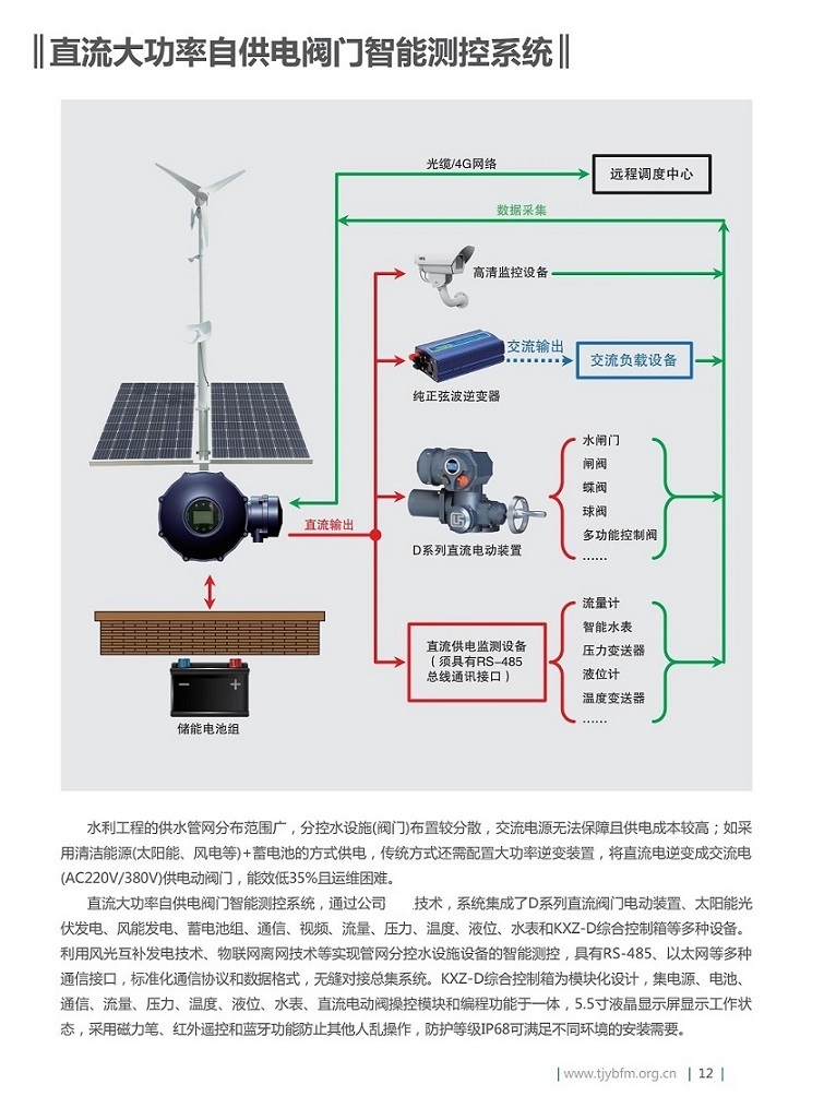 �c(di��n)���´��ڴ��_��D