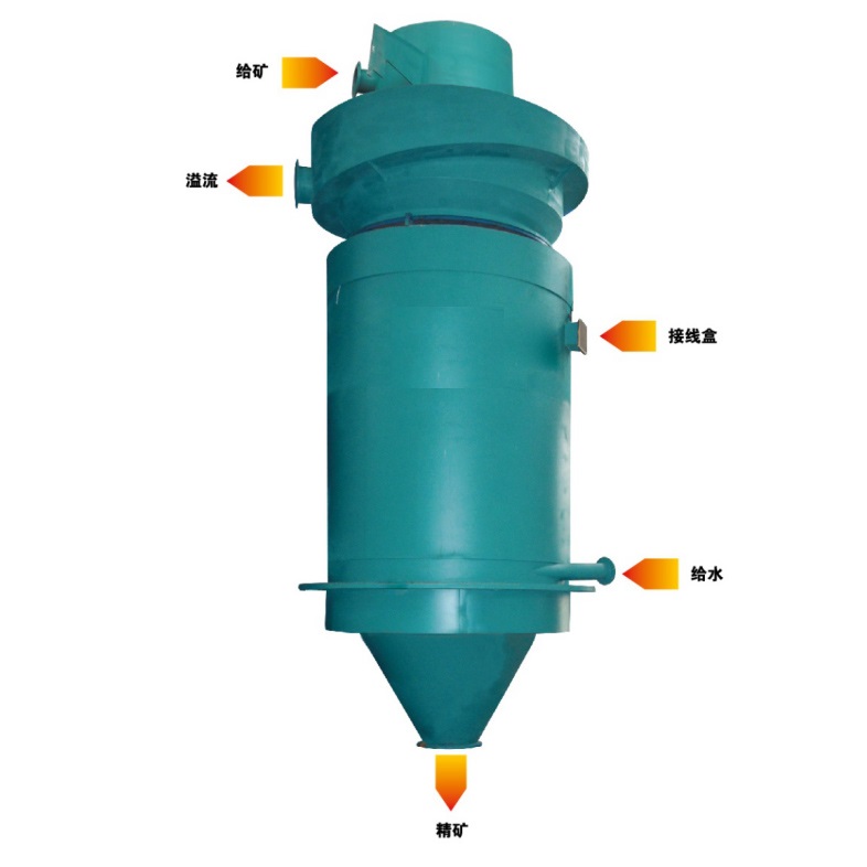 �c���´��ڴ��_��D