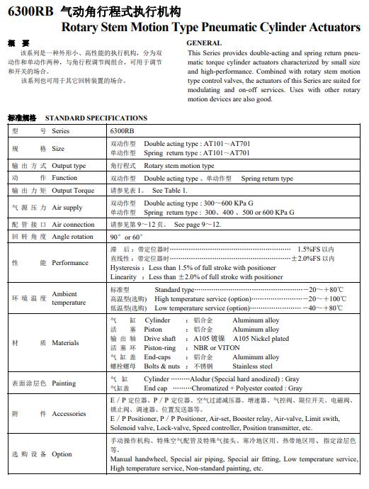 �c(di��n)���´��ڴ��_��D