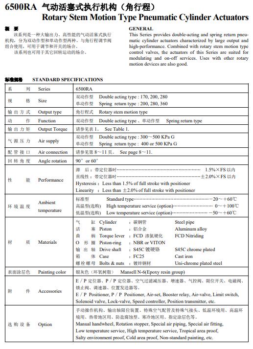 �c(di��n)���´��ڴ��_��D