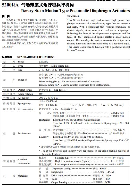 �c���´��ڴ��_��D