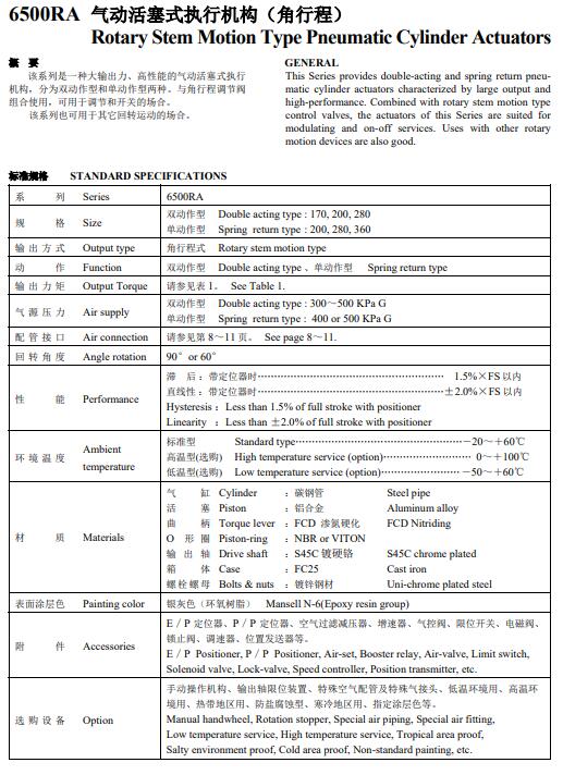 �c(di��n)���´��ڴ��_��D