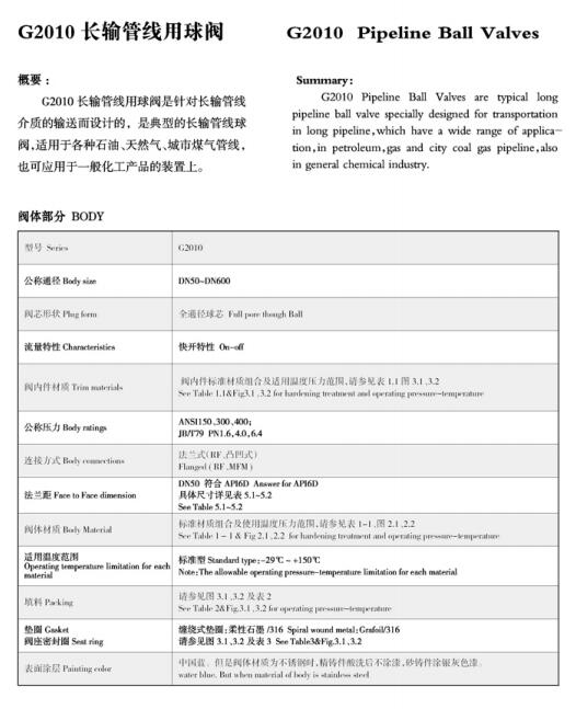 �c���´��ڴ��_��D